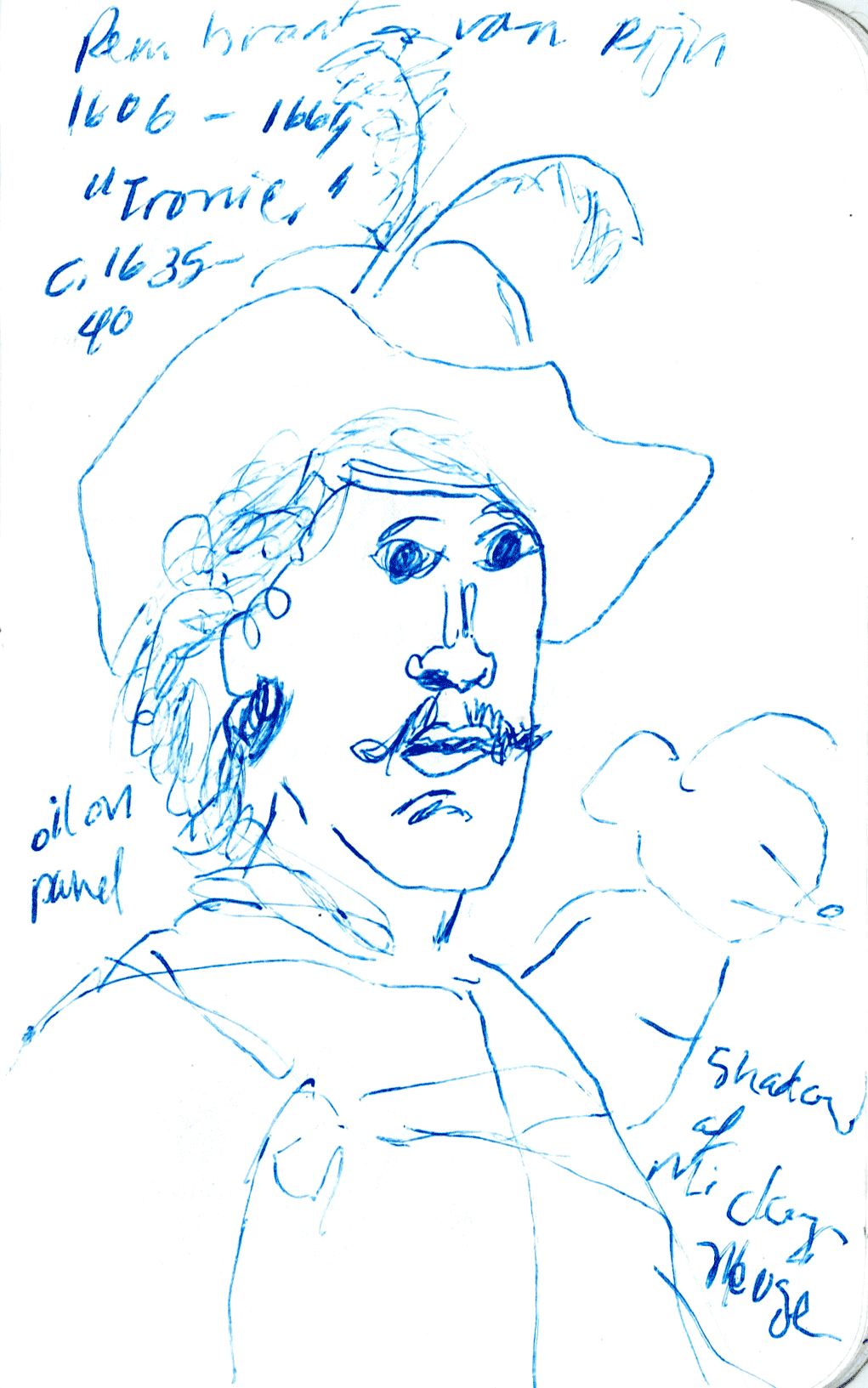 Rembrandt-Drawing